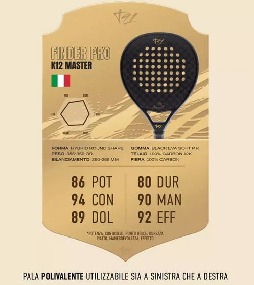 T91 - FINDER PRO K12 MASTER