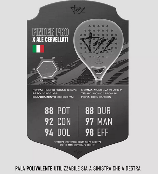 T91 -FINDER PRO LIMITED EDITION X ALE CERVELLATI